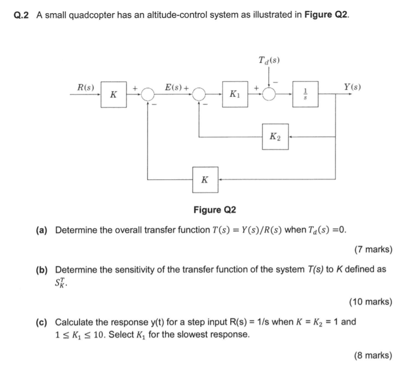 Solved Q.2 A small quadcopter has an altitude-control system | Chegg.com