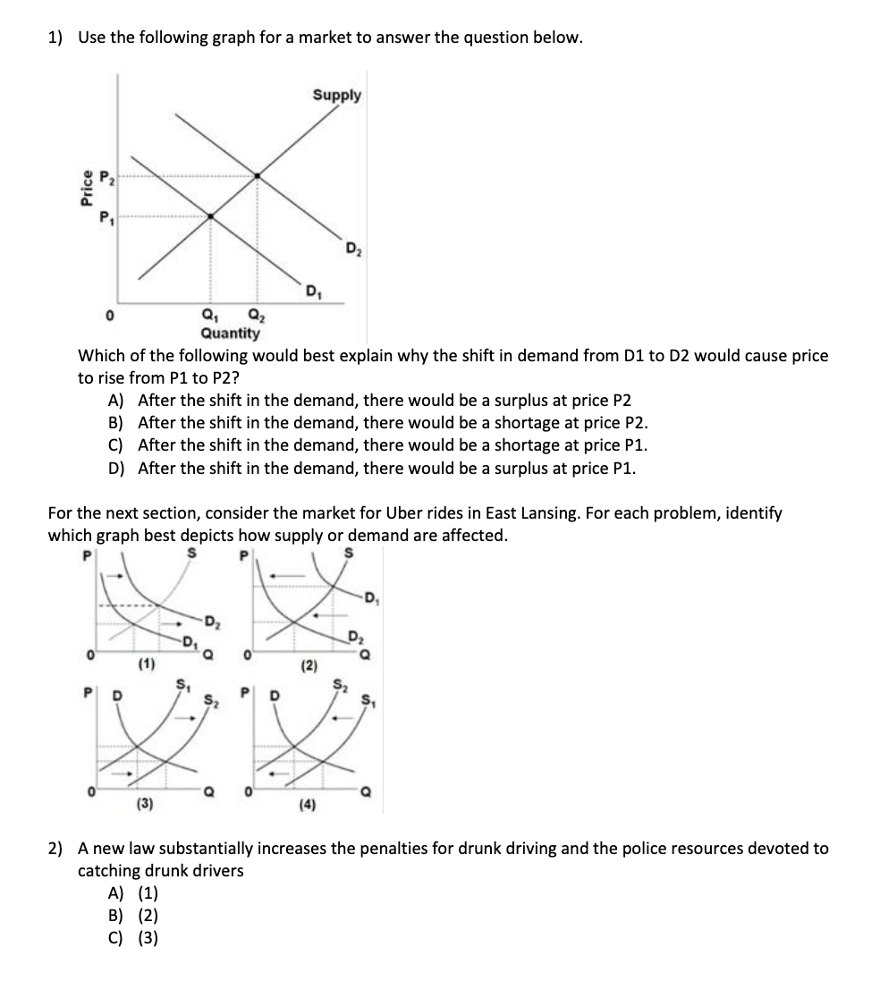 Solved 1) Use the following graph for a market to answer the | Chegg.com