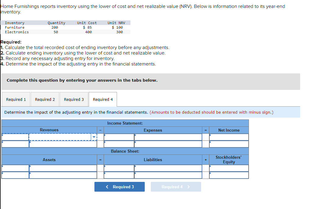 solved-home-furnishings-reports-inventory-using-the-lower-of-chegg