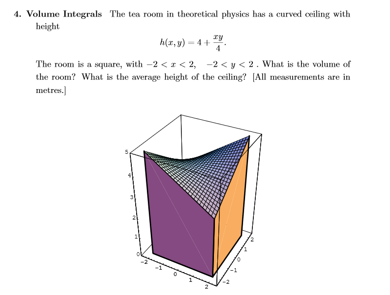 Solved 4 Volume Integrals The Tea Room In Theoretical Ph