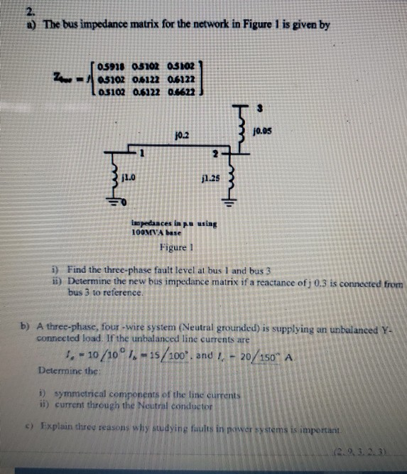 Solved A The Bus Impedance Matrix For The Network In Fig Chegg Com