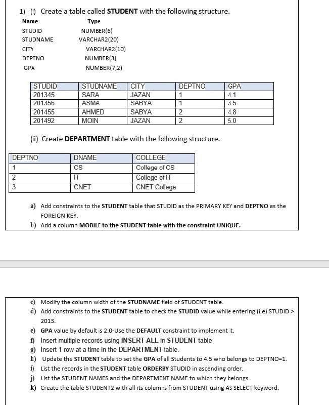 Solved 1) () Create a table called STUDENT with the | Chegg.com