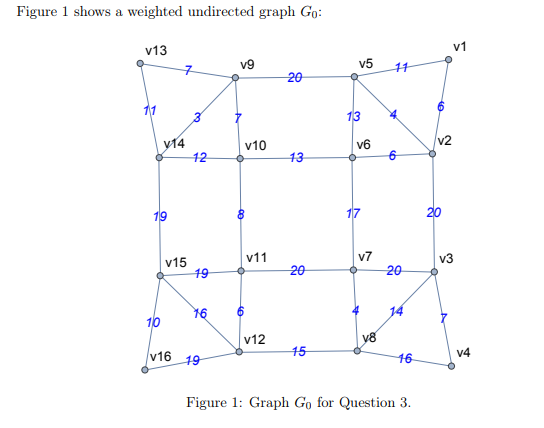 Solved (a) Find a minimum weight spanning tree in G0 using | Chegg.com