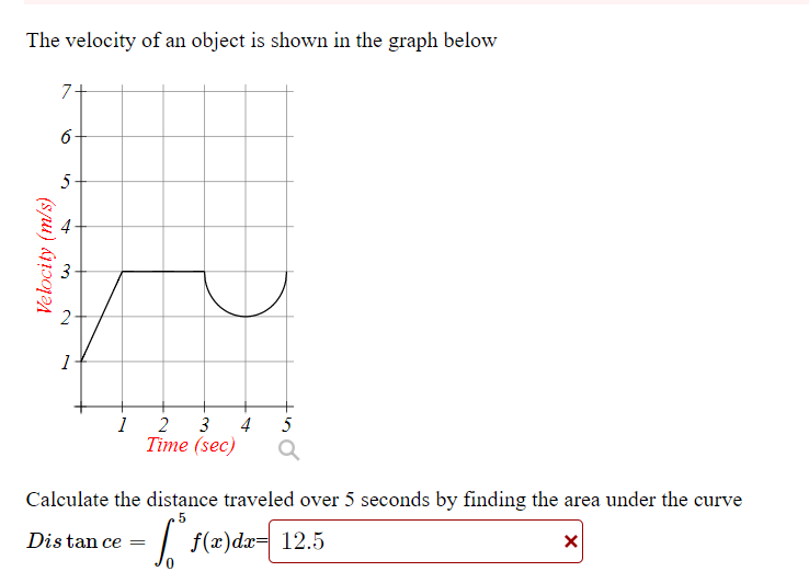 Solved The velocity of an object is shown in the graph below | Chegg.com