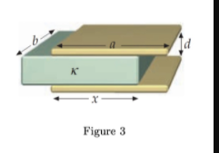 Solved K Figure 3 3. In Fig.3, a rectangular | Chegg.com