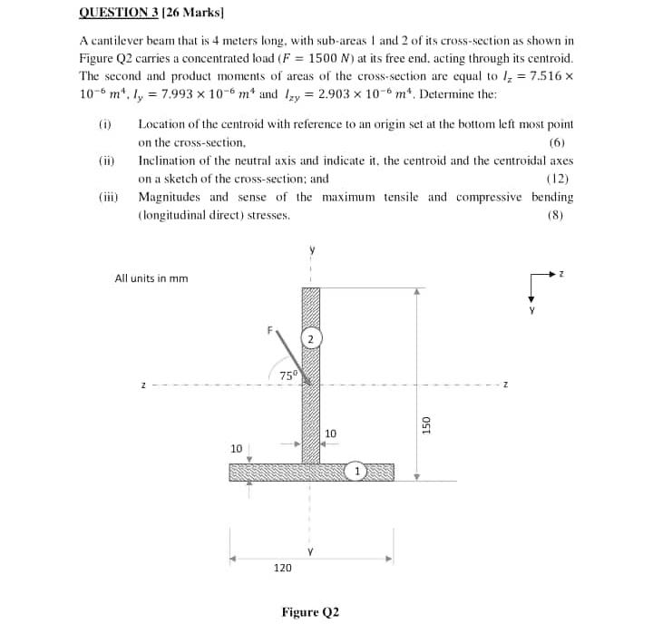 Solved QUESTION 3 26 Marks A cantilever beam that is 4 | Chegg.com