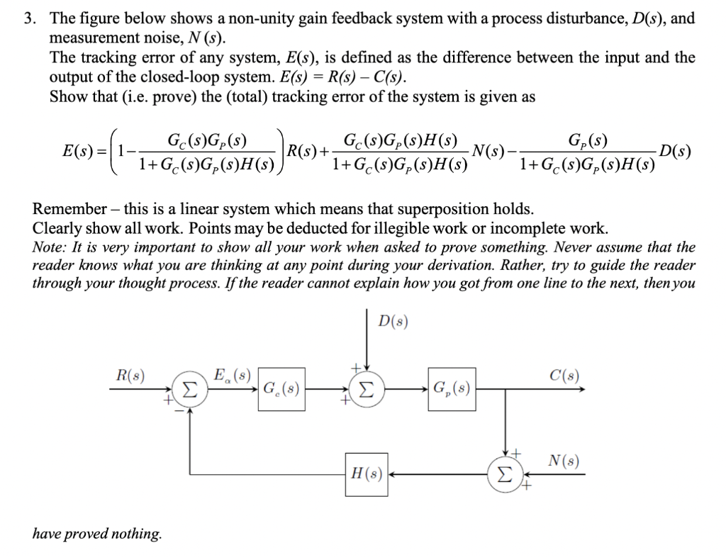 Solved 3. The figure below shows a non-unity gain feedback | Chegg.com