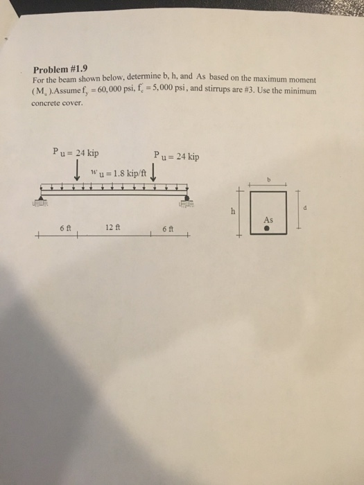 Solved Problem #1.9 For The Beam Shown Below, Determine B, | Chegg.com