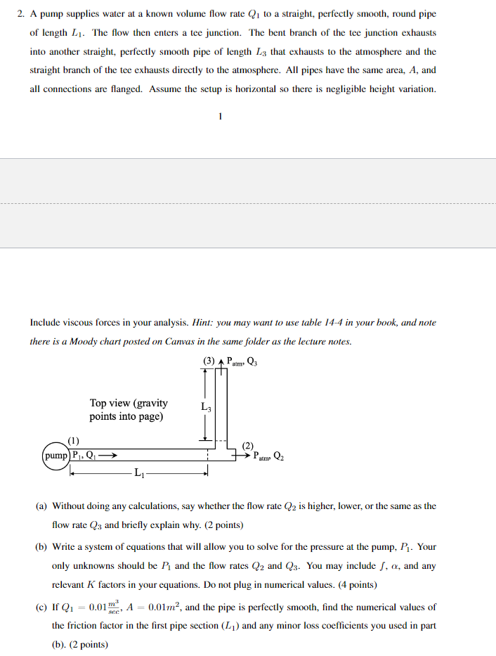 Solved 2 A Pump Supplies Water At A Known Volume Flow Ra Chegg Com