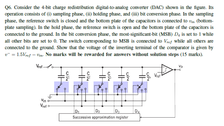 Consider The 4-bit Charge Redistribution | Chegg.com