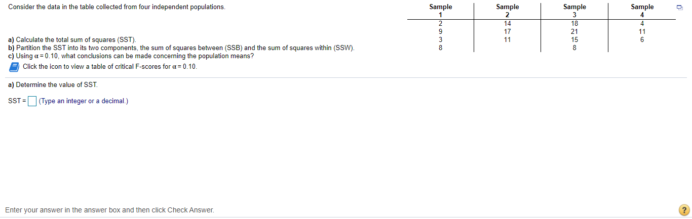Solved Consider the data in the table collected from four | Chegg.com