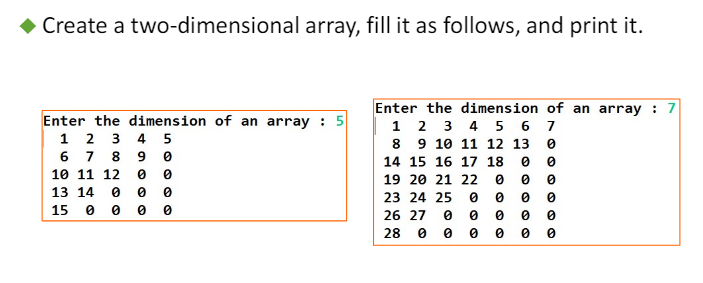 Solved • Create a two-dimensional array, fill it as follows, | Chegg.com