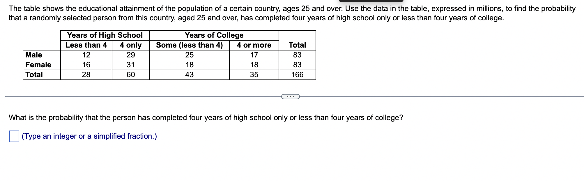 The table shows the educational attainment of the population of a certain country, ages 25 and over. Use the data in the tabl