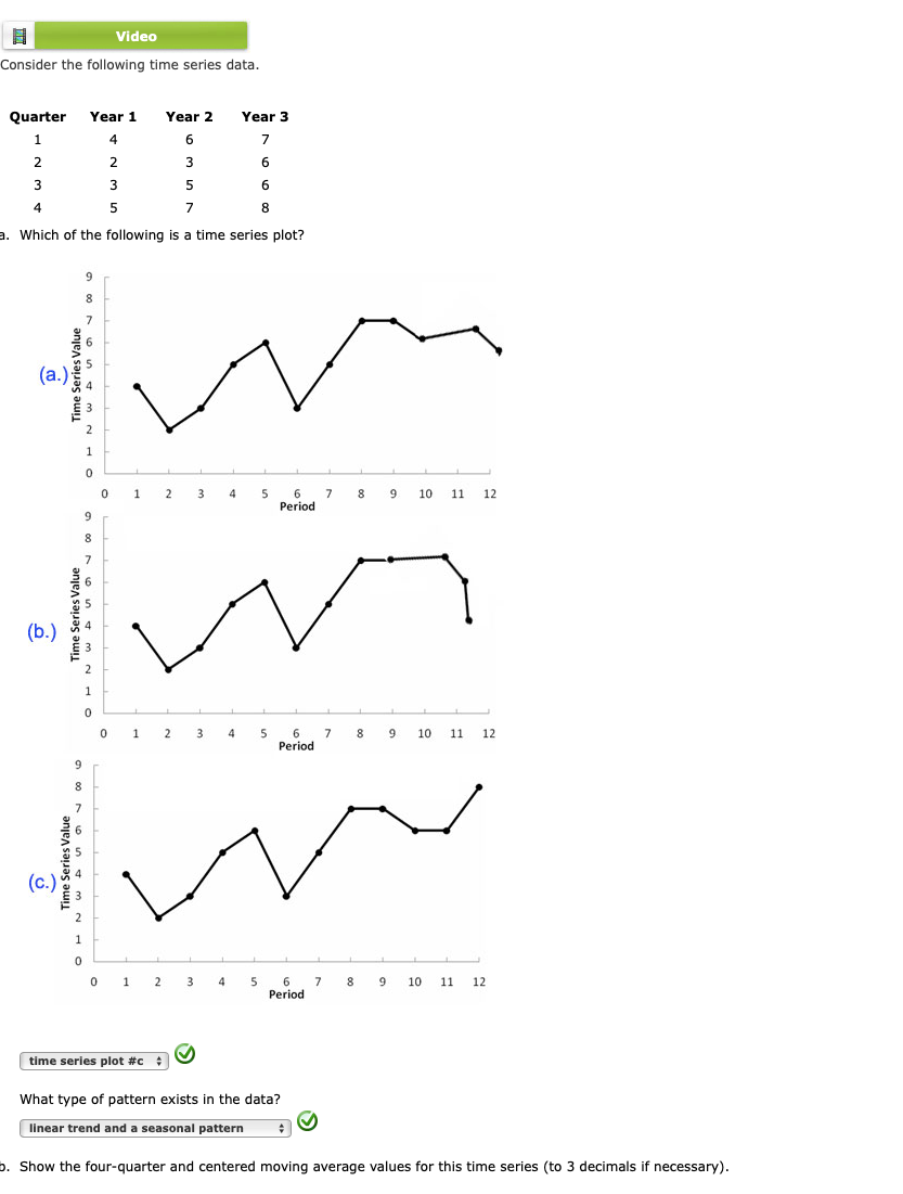 solved-video-consider-the-following-time-series-data-2-chegg