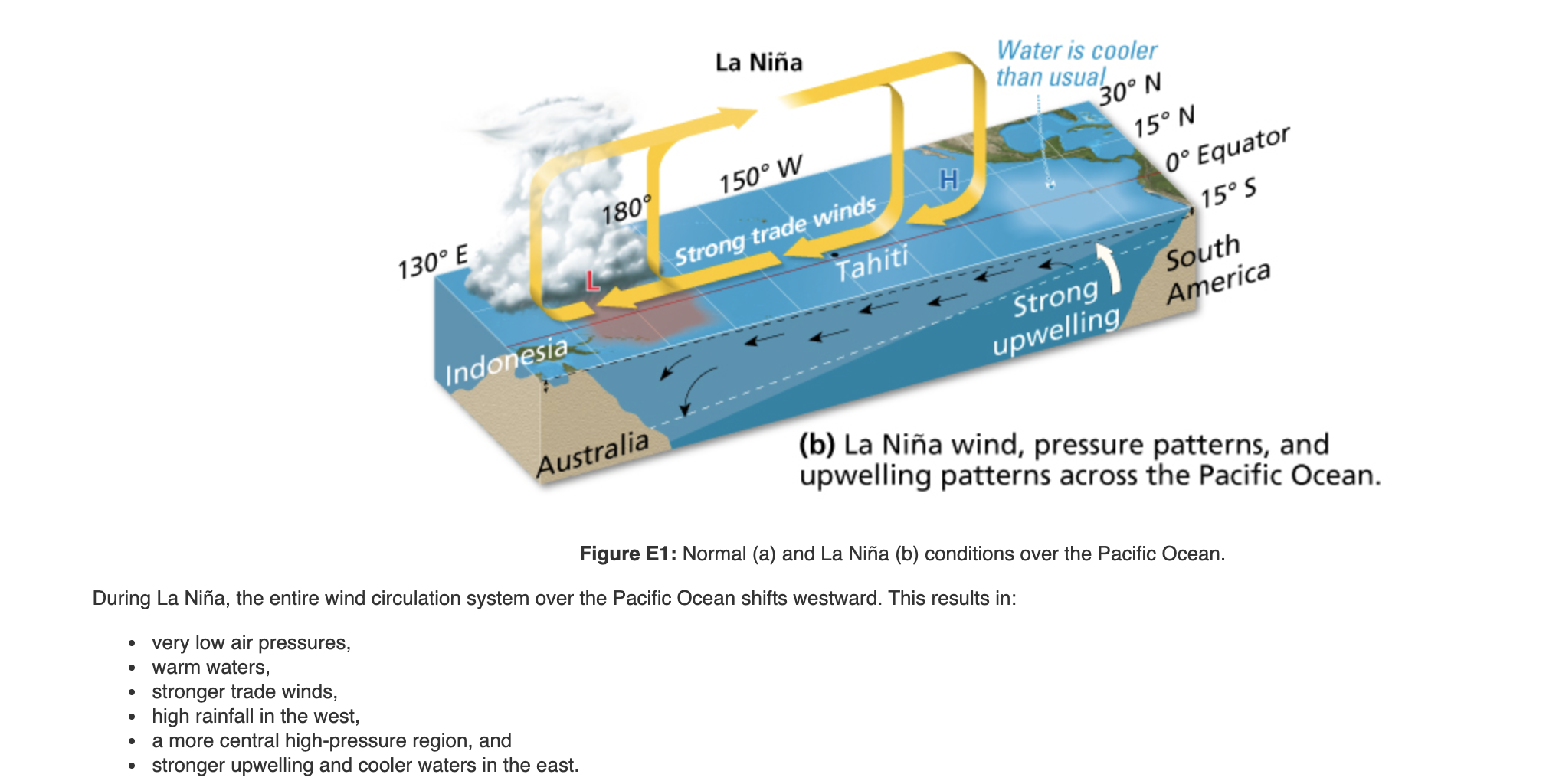 La Niña returns: NJ winter impacts and why experts are less certain