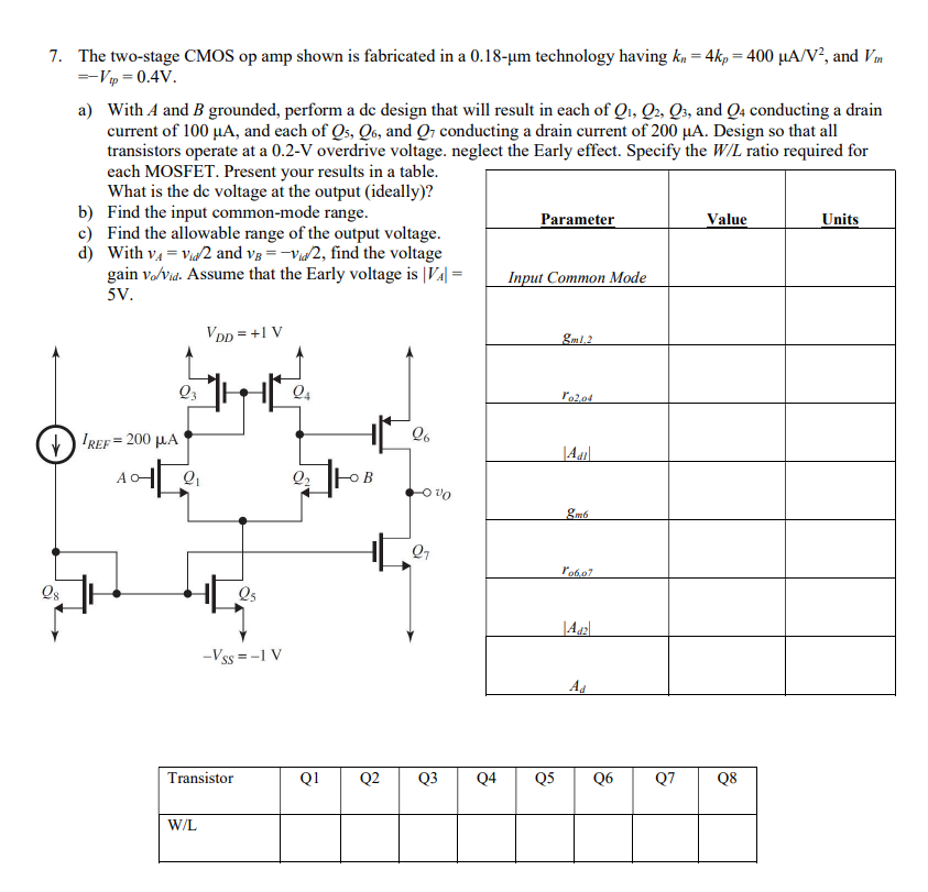 7. The two-stage CMOS op amp shown is fabricated in a \( 0.18-\mu \mathrm{m} \) technology having \( k_{n}=4 k_{p}=400 \mu \m