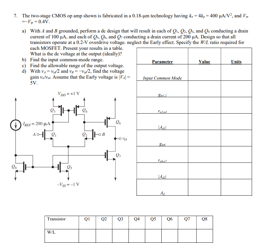 Solved 7. The Two-stage CMOS Op Amp Shown Is Fabricated In A | Chegg.com