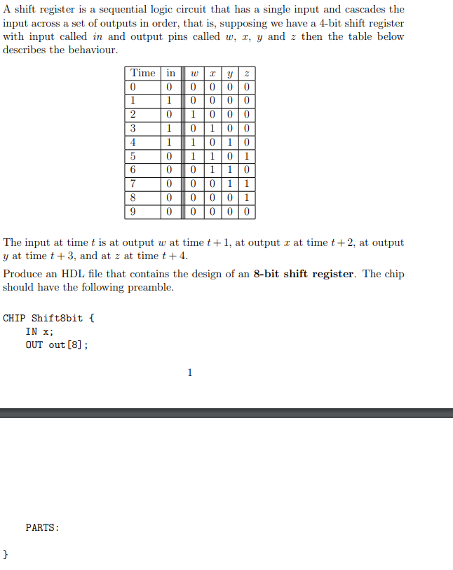 Solved Only use the given structure of the chip with in out | Chegg.com