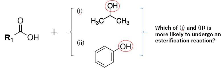 Solved Dear Chegg member Hello, Esterification (R1-COO-R2) | Chegg.com