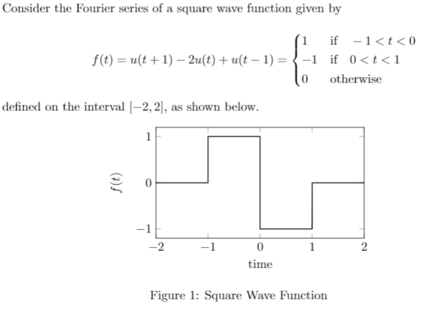 Solved Consider the Fourier series of a square wave function | Chegg.com