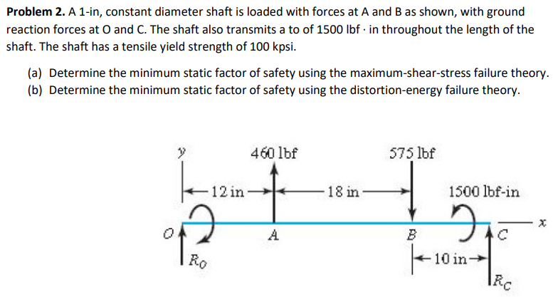 Solved Please show all work, equations, diagrams, etc. | Chegg.com