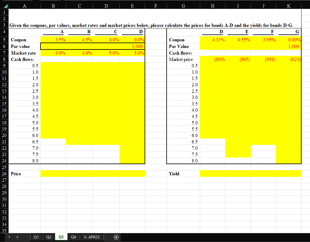 Given the coupons, par values, market rates and | Chegg.com