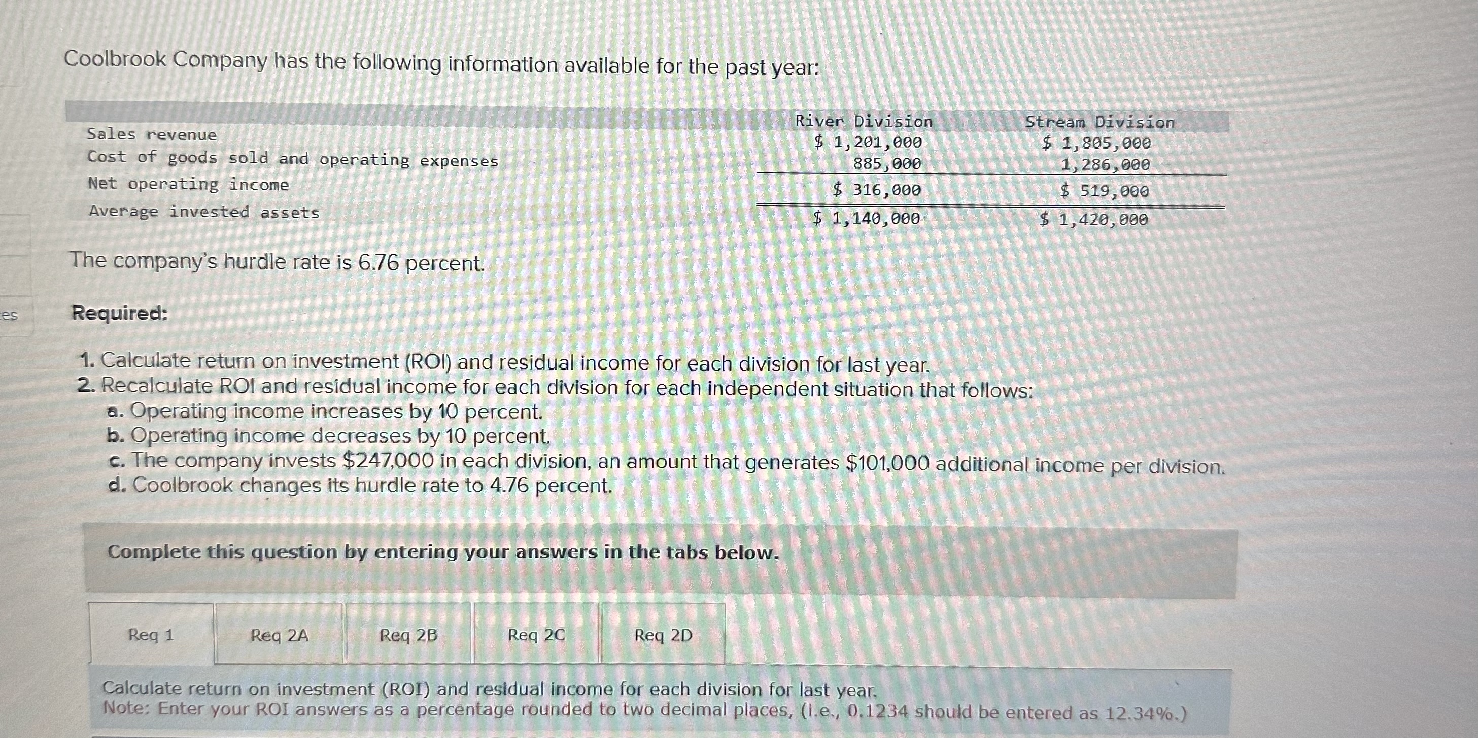 Solved Coolbrook Company has the following information | Chegg.com