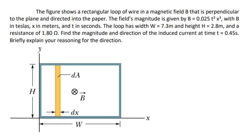 Solved The Figure Shows A Rectangular Loop Of Wire In A 