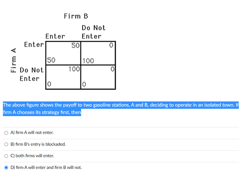 Solved Firm B Enter Enter Do Not Enter 50 Firm A 100 100 50 | Chegg.com