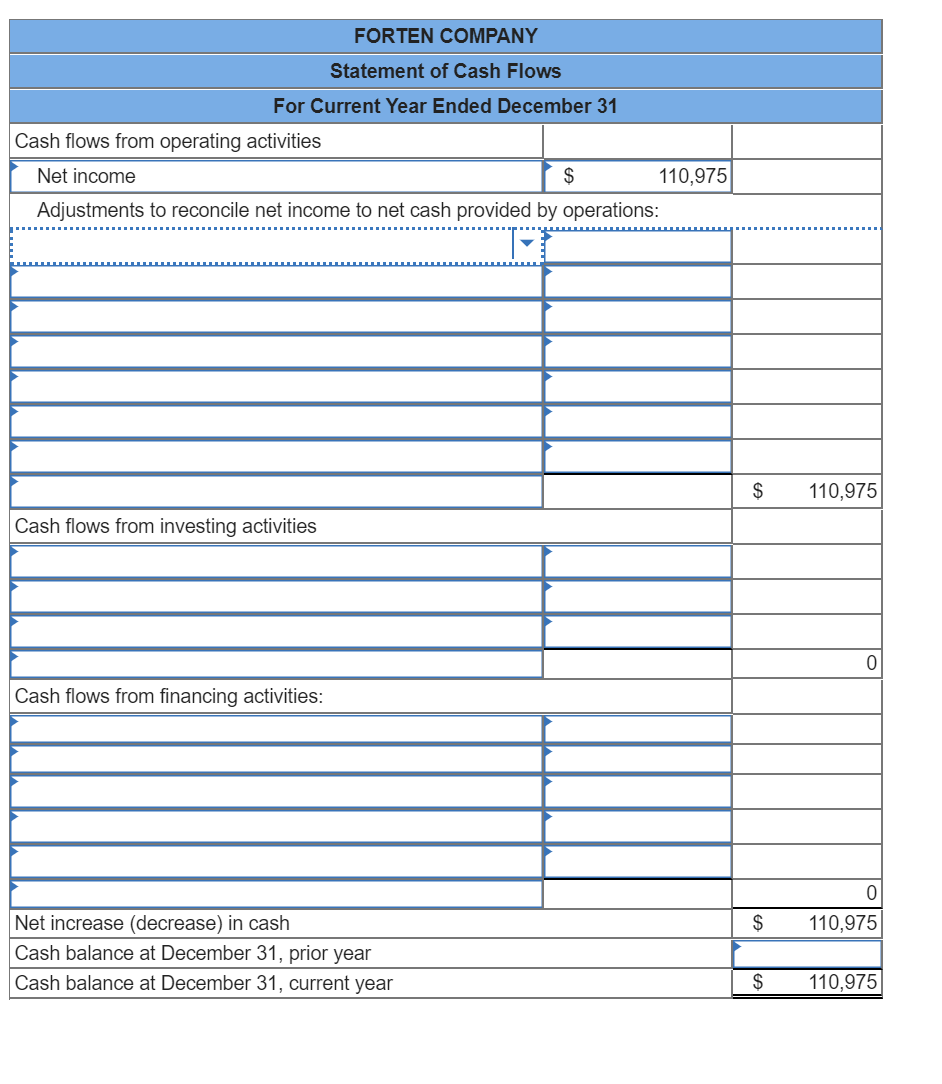 merchant cash advance complaints