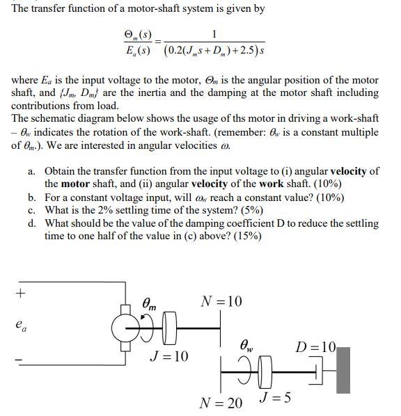 Solved The transfer function of a motor-shaft system is | Chegg.com