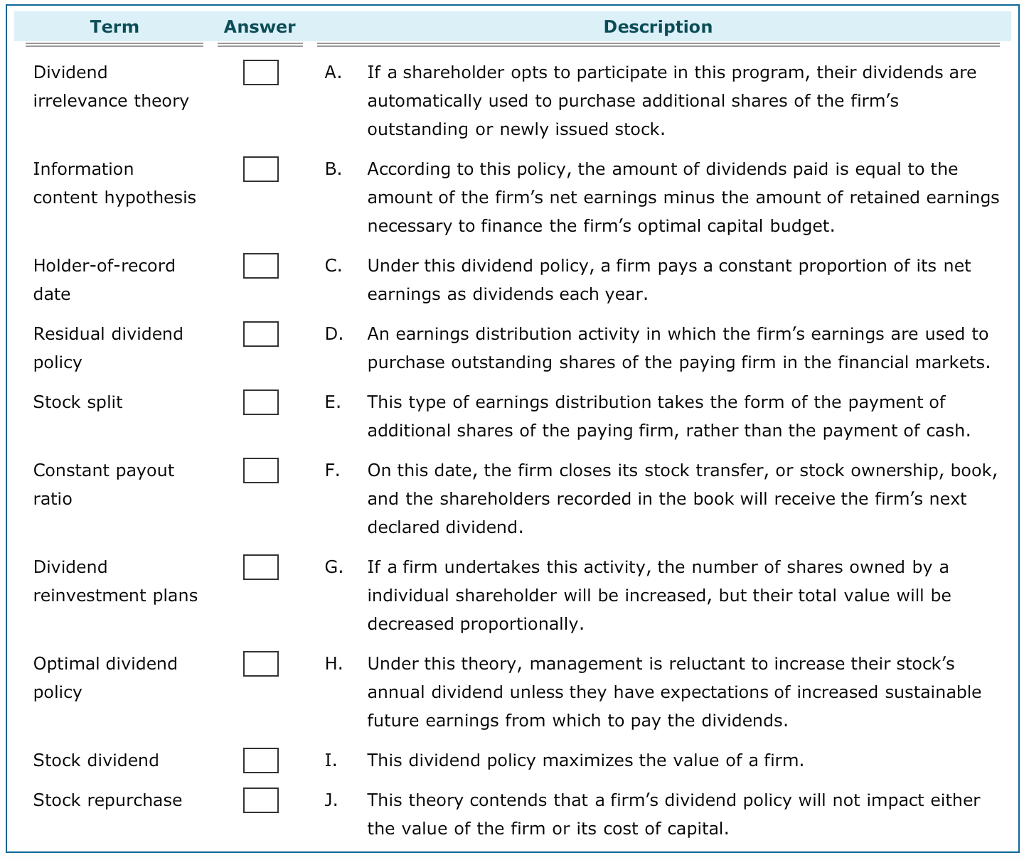 Solved Term Answer Description Dividend A If A Shareholder Chegg Solved Term Answer Description Dividend A If A Shareholder Chegg