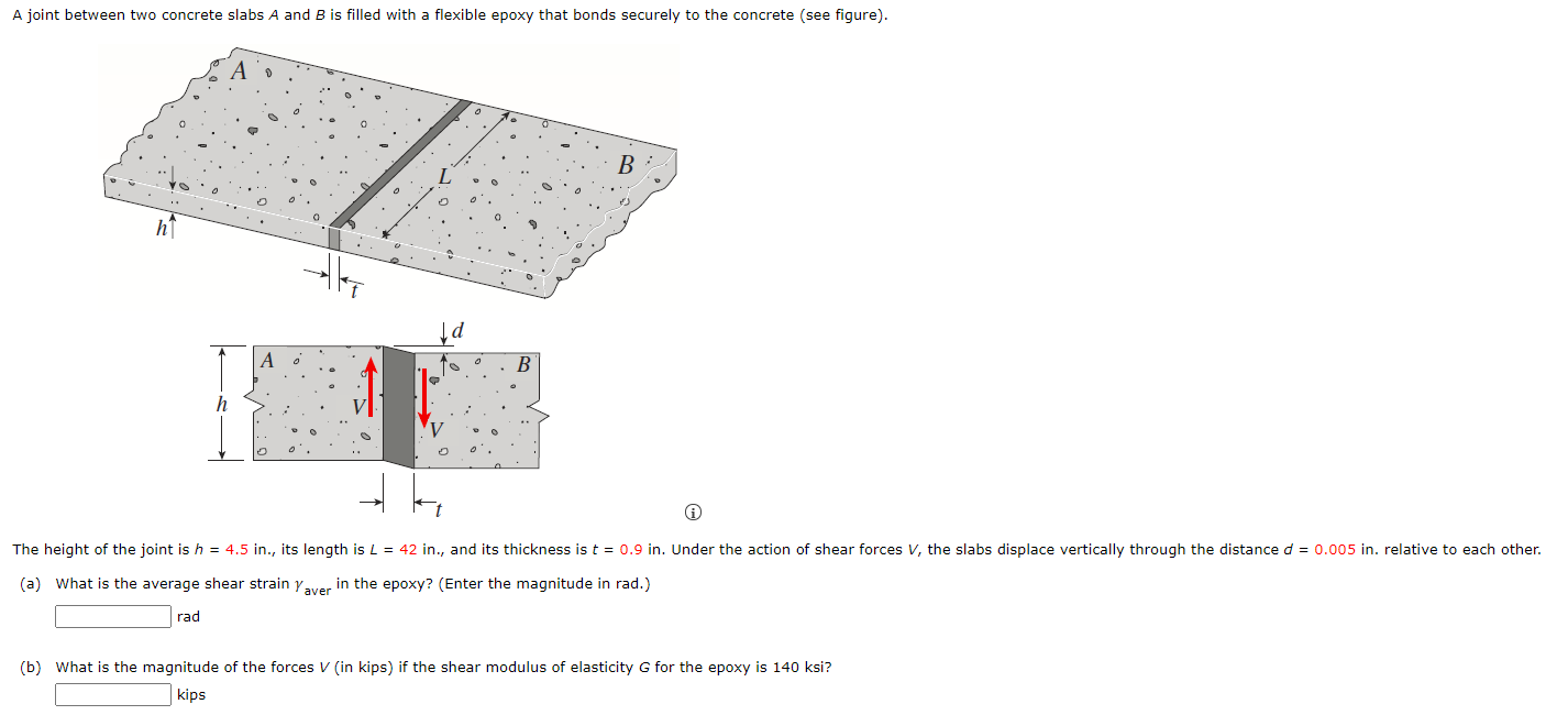 Solved A joint between two concrete slabs A and B is filled