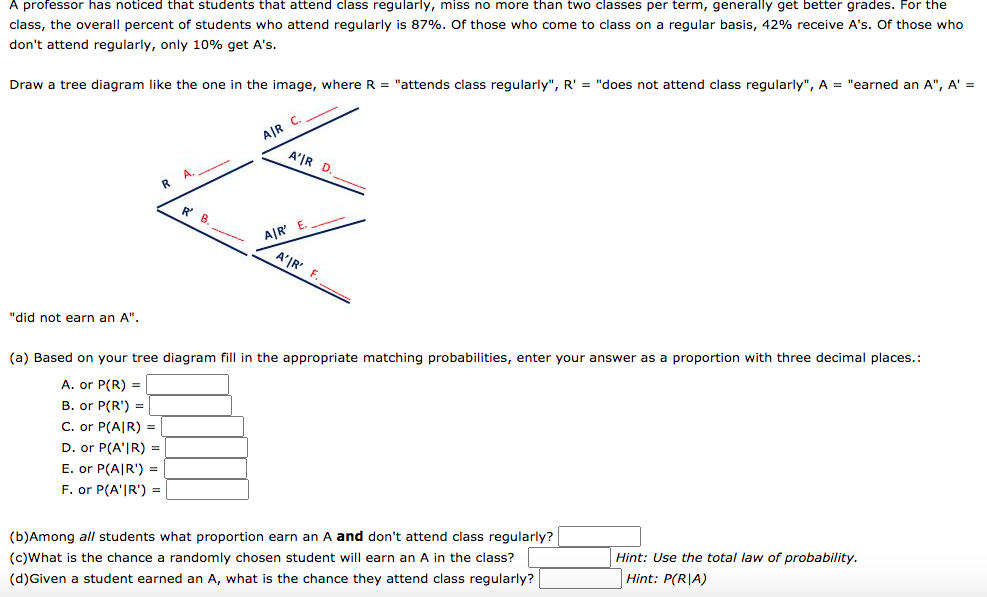 Solved A professor has noticed that students that attend | Chegg.com