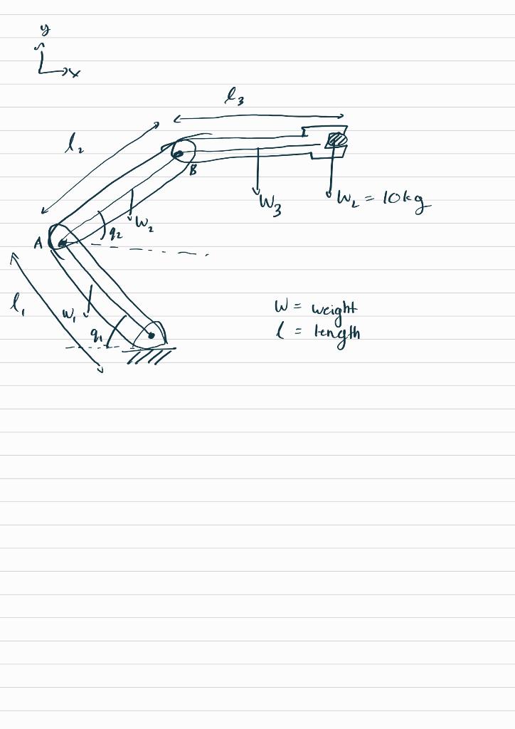 Solved How would you do a complete static force analysis of | Chegg.com