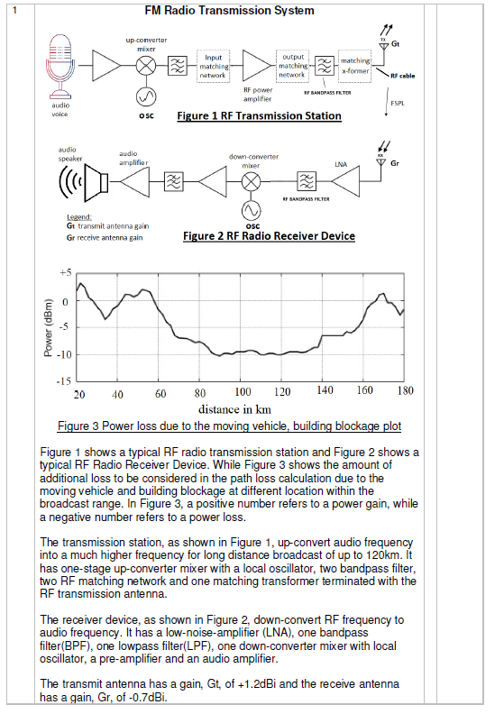 1 FM Radio Transmission System 17 upconverter mixer