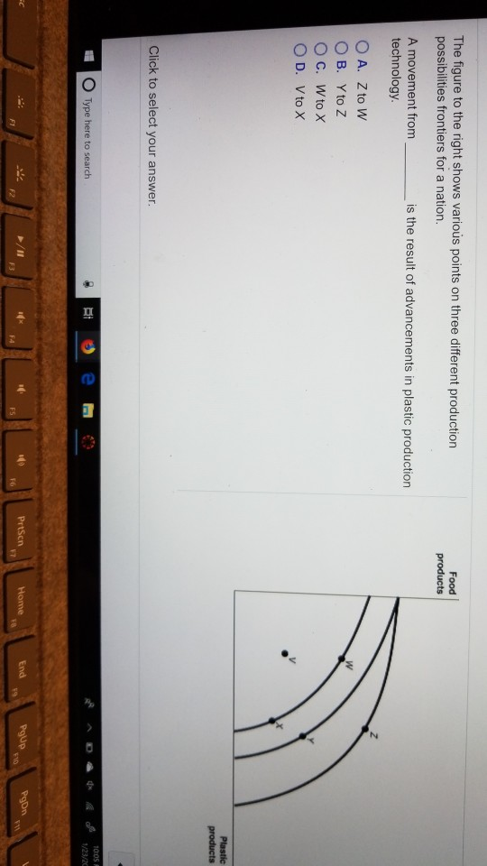 Solved The figure to the right shows various points on three | Chegg.com