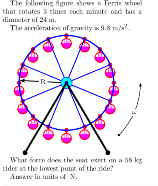 Solved The Following Figure Shows A Ferris Wheel That | Chegg.com