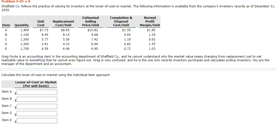 Solved Problem 9-05 A-b Sheffield Co. Follows The Practice | Chegg.com
