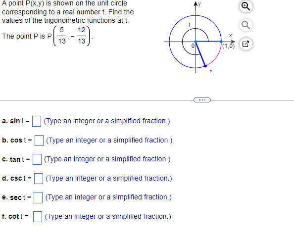 Solved A point P(x,y) is shown on the unit circle | Chegg.com