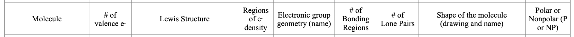 p2h4 lewis structure