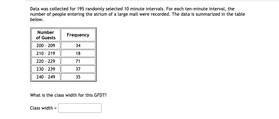 Solved Data Was Collected For 195 Randomly Selected 10