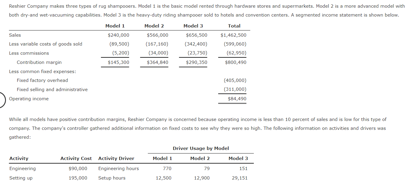 Solved Reshier Company makes three types of rug shampooers.