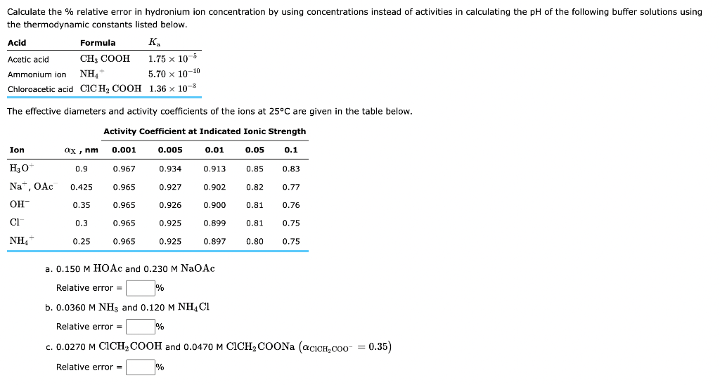 Solved Calculate the \ relative error in solubility by
