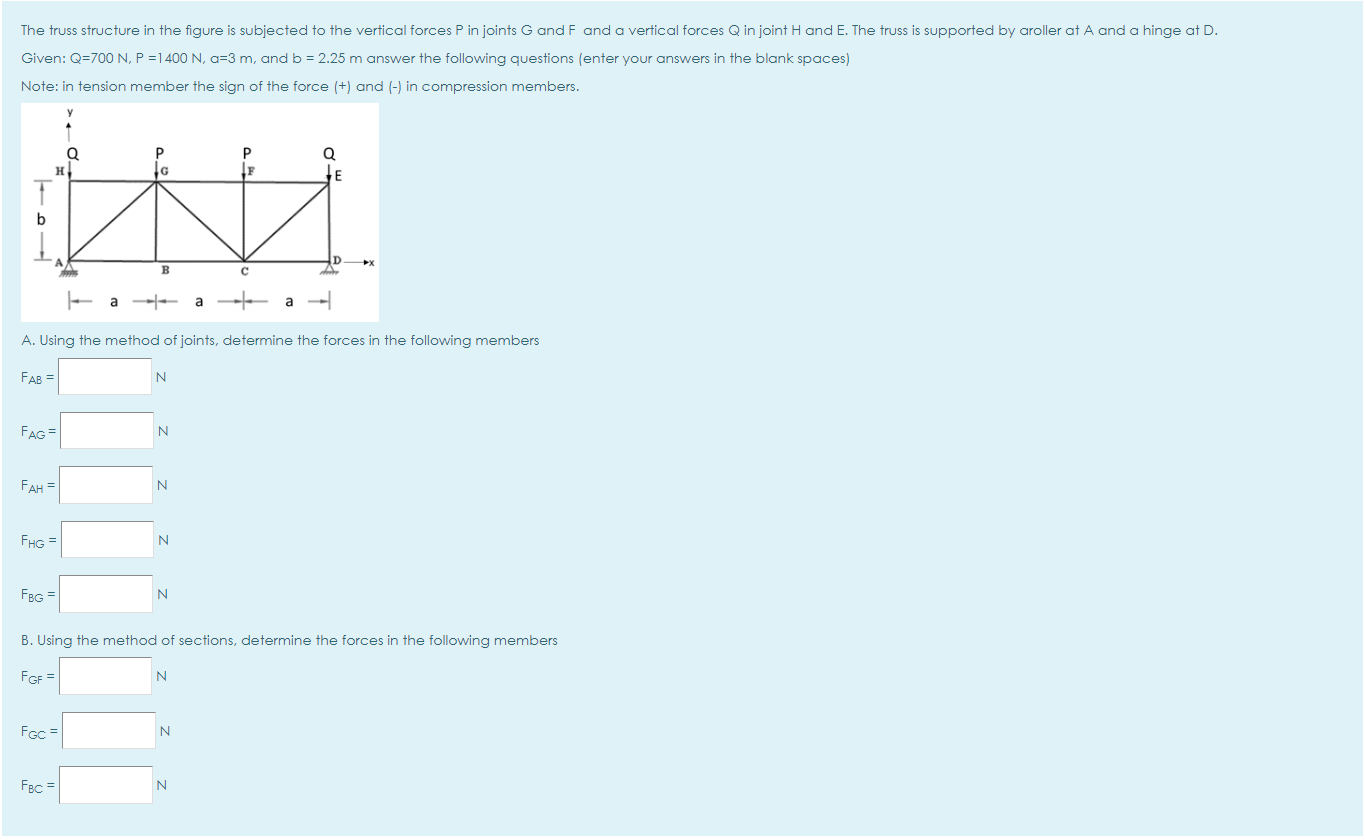 Solved The truss structure in the figure is subjected to the | Chegg.com