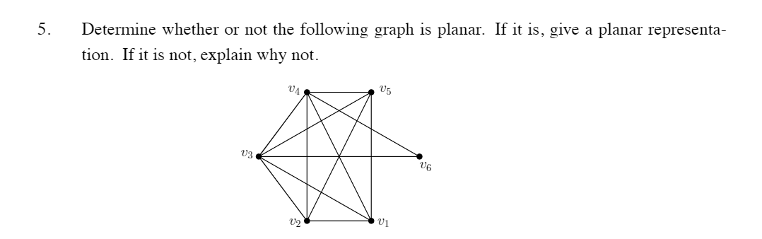 Solved 5. Determine whether or not the following graph is | Chegg.com