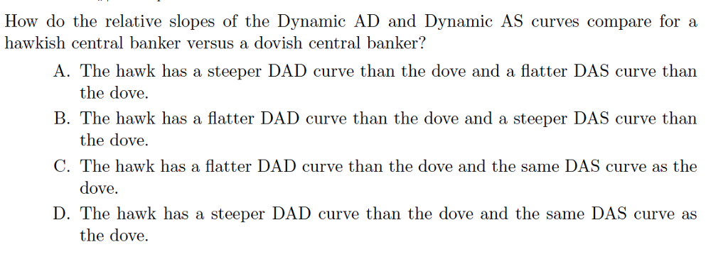 Solved How do the relative slopes of the Dynamic AD and | Chegg.com