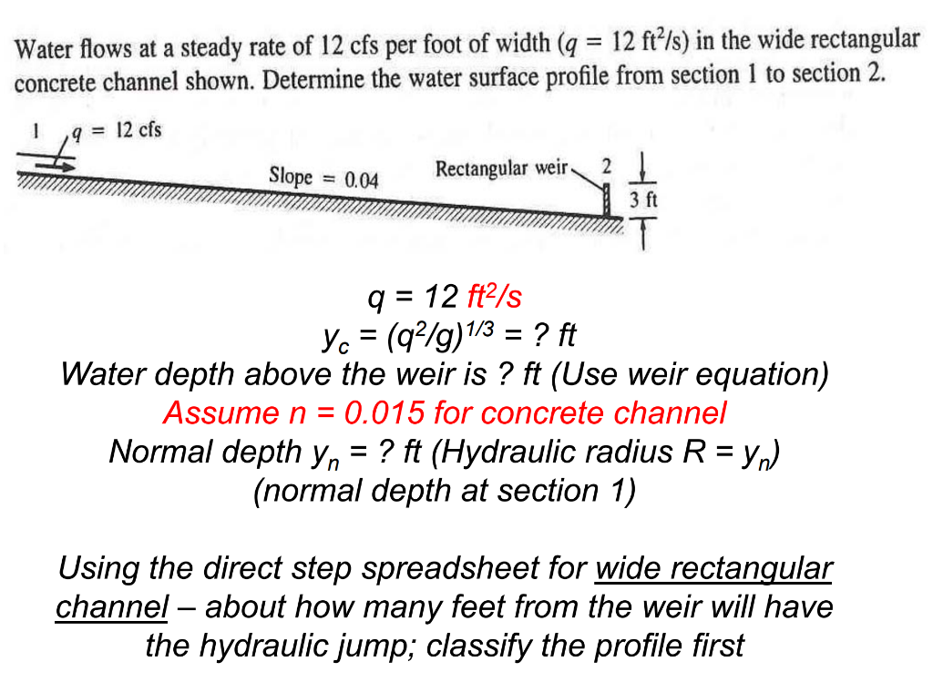 Solved ONLY show normal depth and water depth above weir. I | Chegg.com