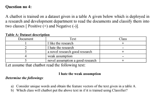 Question no 4:
A chatbot is trained on a dataset given in a table A given below which is deployed in
a research and developme