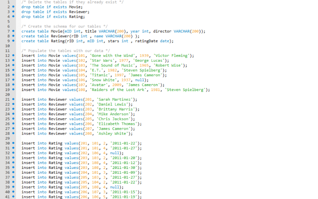 Solved 1 Delete The Tables If They Already Exist 2drop Table Chegg